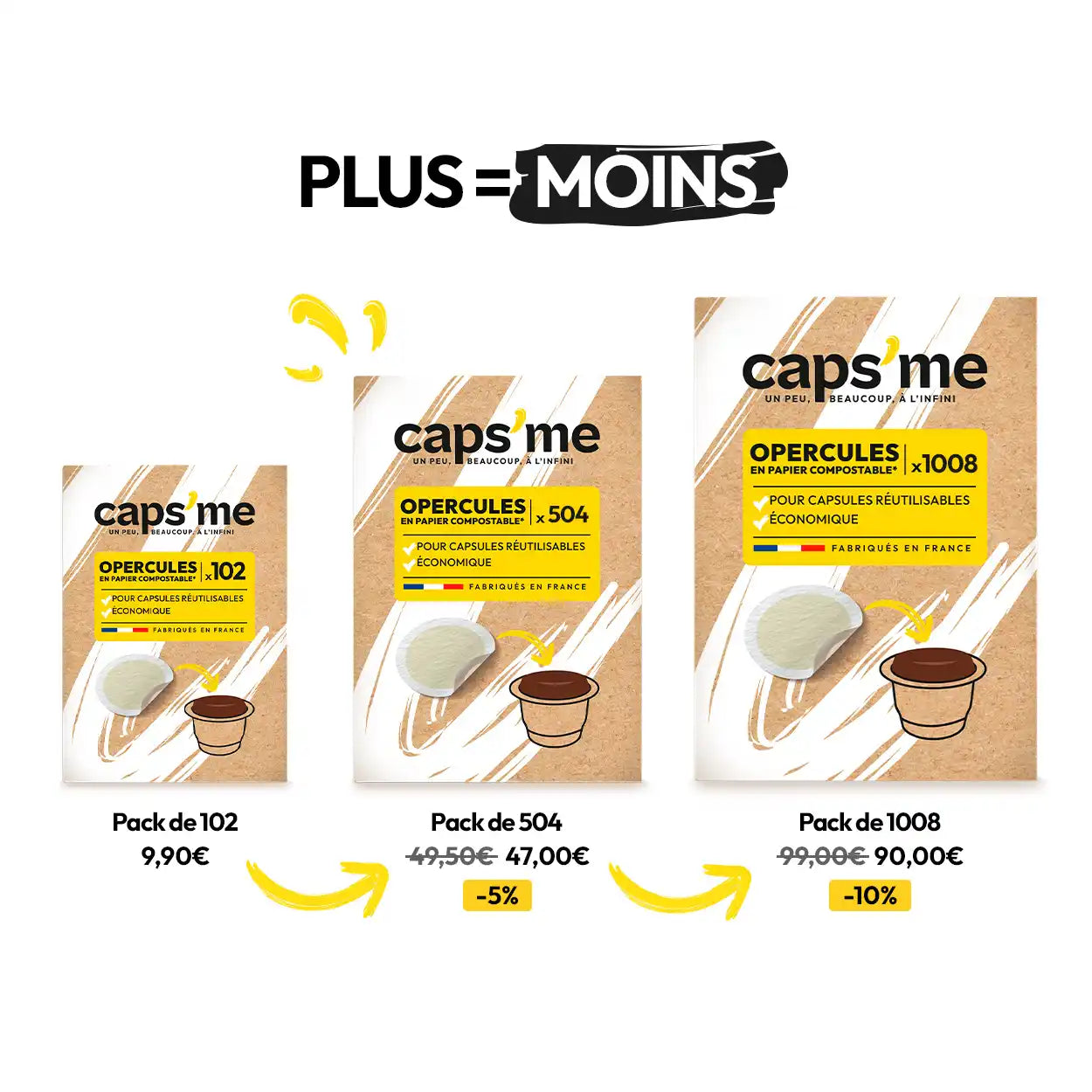 Opercules en papier pour capsules réutilisables Caps'me compatibles Nespresso®