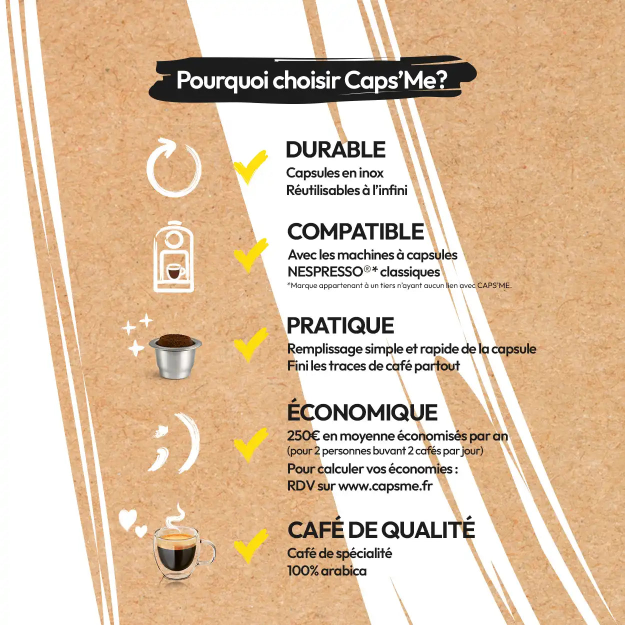 Opercules en papier pour capsules réutilisables Caps'me compatibles Nespresso®