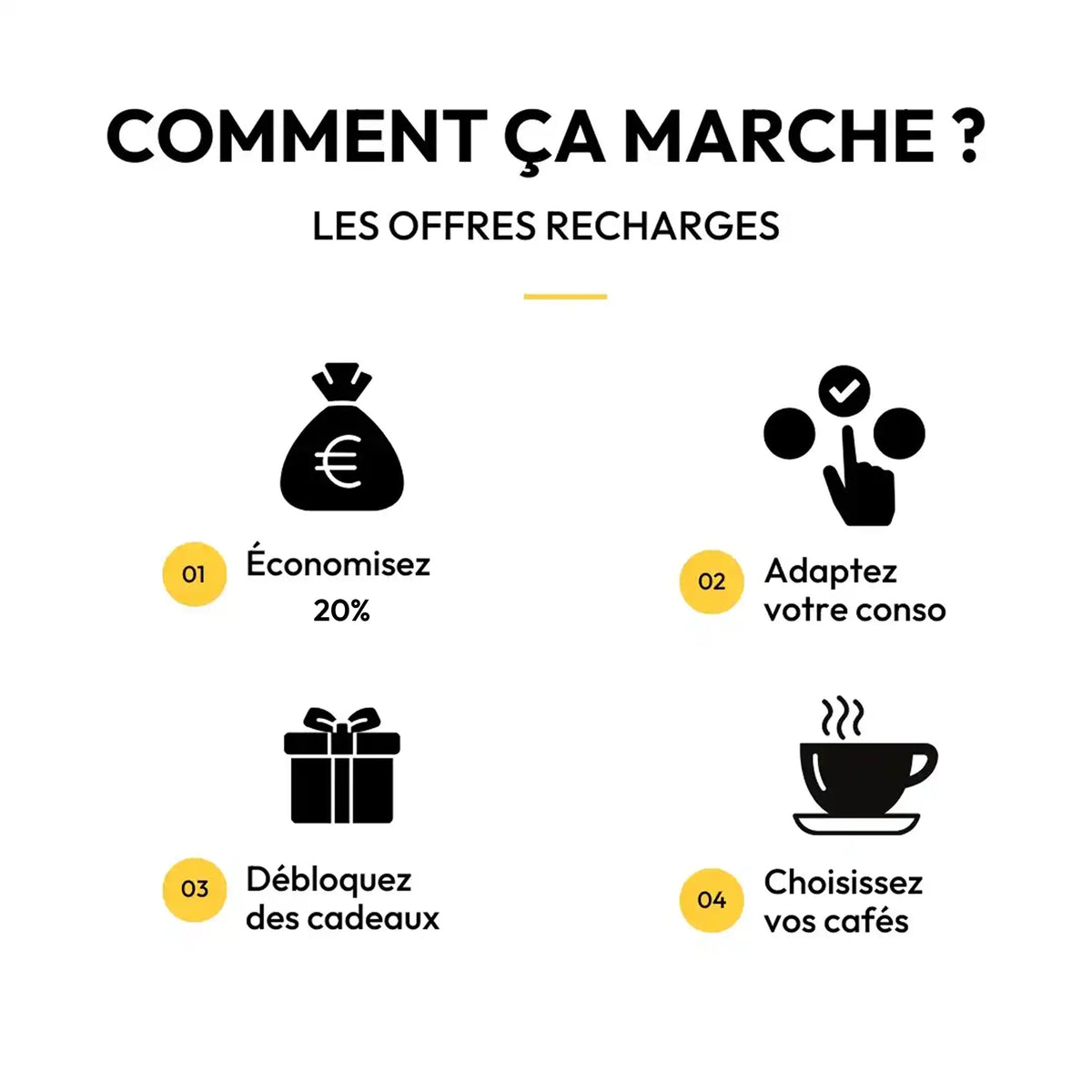 Offre café avec cadeau offert compatible Senseo®*