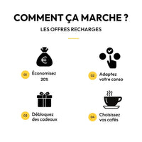 Offre café avec cadeau offert compatible Senseo®*